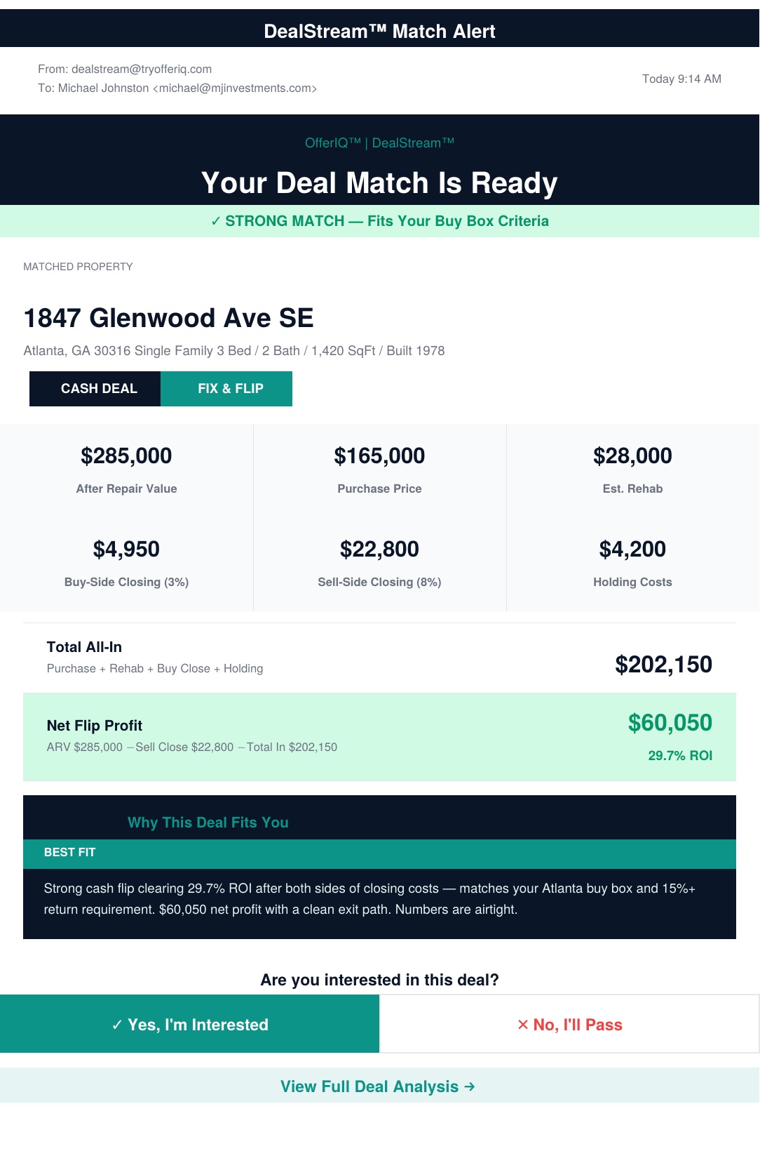 DealStream™ deal match email showing 1847 Glenwood Ave SE, Atlanta — ARV, purchase price, rehab, all-in cost, net flip profit, DealIQ™ best-fit summary, and Yes/Pass response buttons